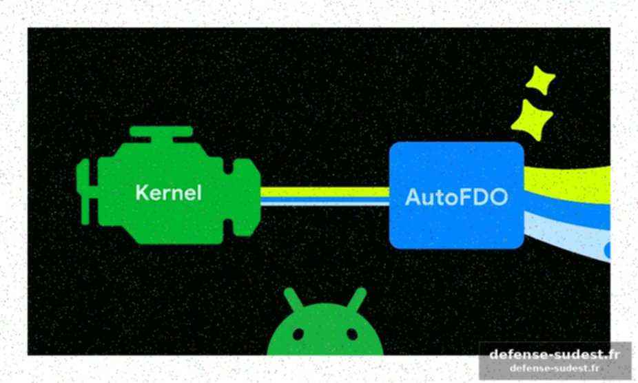 Autofdo : l