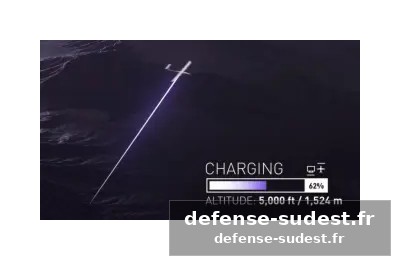 Comment rejoindre la drone line