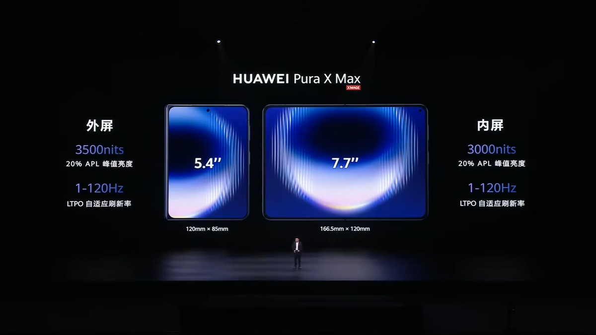 Le huawei pura x max, un nouveau format pour les smartphones