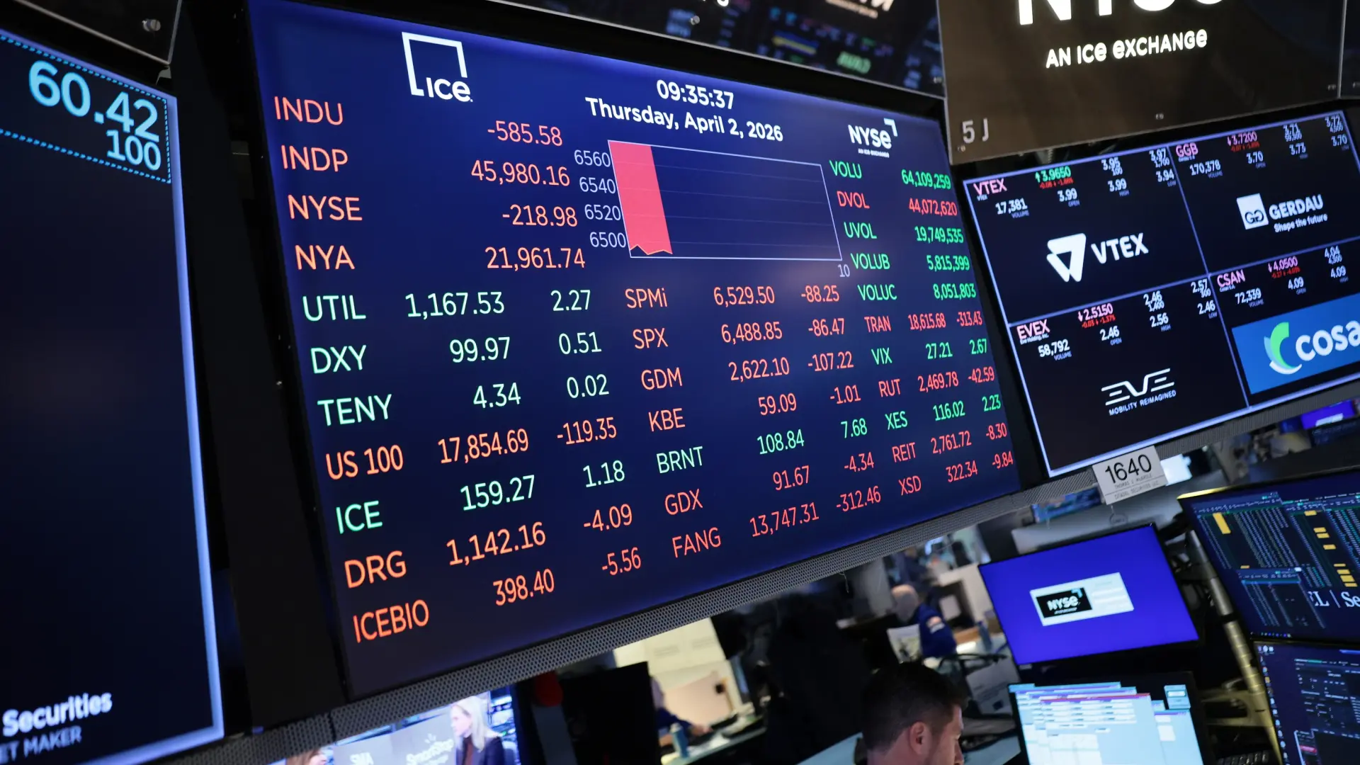 Trump provoque l'instabilité : ormuz sous blocage, l'iran en alerte